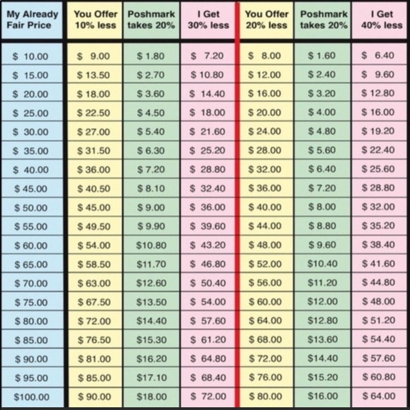Meet your Posher, Gloria - Picture 4 of 6